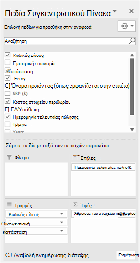 Συγκεντρωτικοί Πίνακες