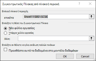 Συγκεντρωτικός Πίνακας από περιοχή ή πίνακα
