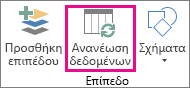 Ανανέωση δεδομένων στην 