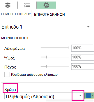 Πλαίσιο λίστας 