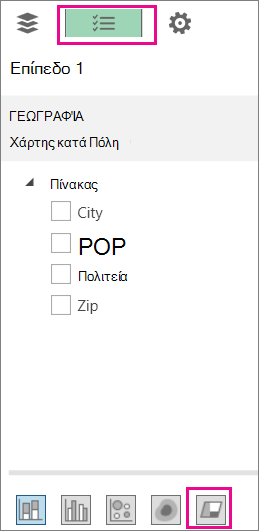 Εικονίδιο γραφήματος περιοχής στην καρτέλα 