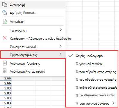 Εμφάνιση ως
