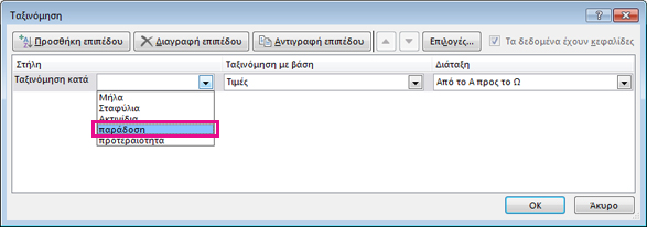 Ταξινόμηση κατά τη στήλη παράδοσης