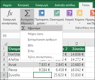 Μπορείτε να χρησιμοποιήσετε τον οδηγό Αυτόματης Άθροισης για να δημιουργήσετε αυτόματα έναν τύπο SUM. Επιλέξτε μια περιοχή επάνω/κάτω ή αριστερά/δεξιά της περιοχής που θέλετε να αθροίσετε και μεταβείτε στην καρτέλα 