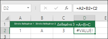 Παράδειγμα κακής κατασκευής τύπου. Ο τύπος στο κελί D2 είναι =A2+B2+C2