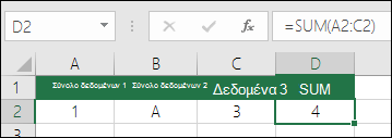 Σωστή κατασκευή τύπου. Αντί για =A2+B2+C2, ο τύπος του κελιού D2s είναι =SUM(A2:C2)