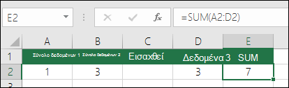 Το παράδειγμα παρουσιάζει έναν τύπο SUM που αναπτύσσεται αυτόματα από =SUM(A2:C2) σε =SUM(A2:D2) κατά την εισαγωγή μιας στήλης