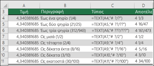 Κωδικοί μορφής για κλάσματα
