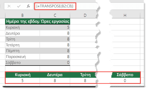 Το σφάλμα #ΤΙΜΗ! επιλύεται όταν πατήσετε το συνδυασμό πλήκτρων Ctrl+Alt+Enter