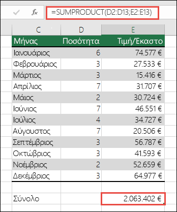 Επίλυση του σφάλματος #ΤΙΜΗ! στα δεδομένα για την επίλυση του σφάλματος SUMPRODUCT