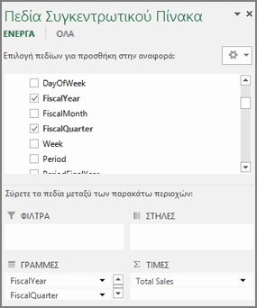 Συγκεντρωτικός Πίνακας Λίστα πεδίων Συγκεντρωτικού Πίνακα
