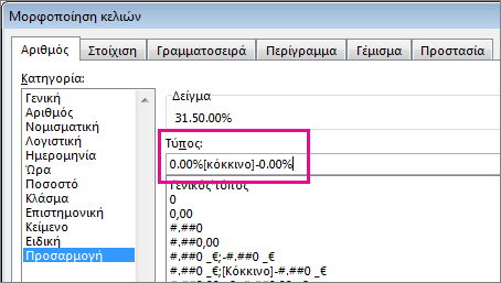 Προσαρμοσμένη μορφοποίηση για την εμφάνιση των αρνητικών ποσοστών με κόκκινο χρώμα