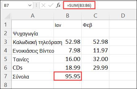 Αποτέλεσμα Αυτόματης Άθροισης στο κελί B7