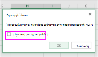 Παράθυρο διαλόγου για τη μετατροπή περιοχής δεδομένων σε πίνακα