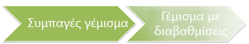 Γραφικό SmartArt με συμπαγές γέμισμα και γέμισμα με διαβαθμίσεις