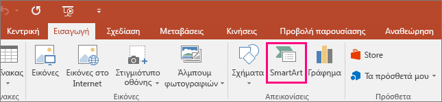 Εμφανίζει το κουμπί 