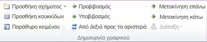 Η ομάδα 