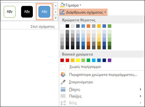 Εντολή 