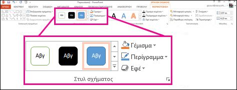 Εντολές 