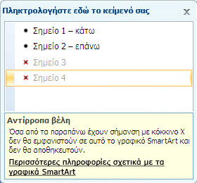 Παράθυρο κειμένου με κόκκινα X