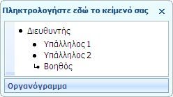Παράθυρο κειμένου που εμφανίζει κουκκίδες για τα σχήματα διευθυντή, υφισταμένου και βοηθού
