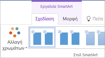 Το κουμπί 