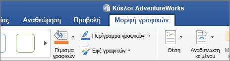 Μια επιλεγμένη εικόνα SVG, ενεργοποιεί την καρτέλα 