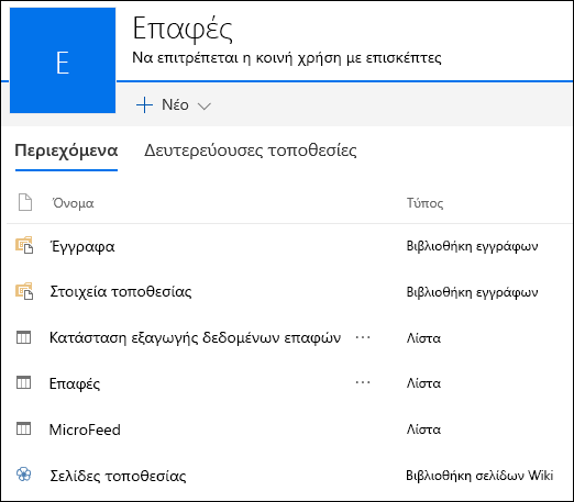 Σελίδα δευτερεύουσας τοποθεσίας του SharePoint που περιέχει λίστες εξαγωγής από εφαρμογή web της Access