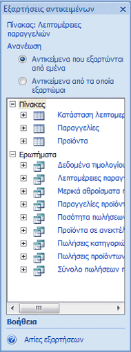Το παράθυρο Εξαρτήσεις αντικειμένων