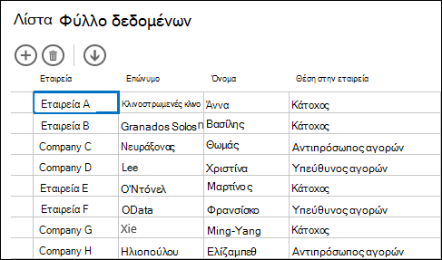 Προβολή φύλλου δεδομένων που εμφανίζει εγγραφές πελάτη