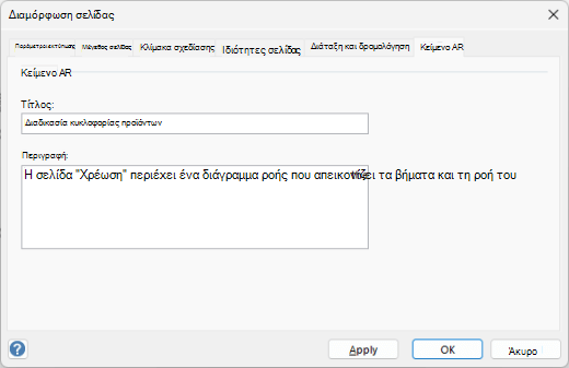 Το παράθυρο διαλόγου 