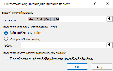 Παράθυρο διαλόγου 