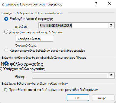 Παράθυρο διαλόγου 