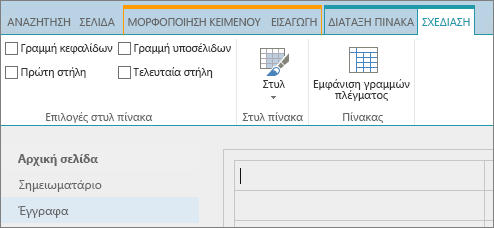 Στιγμιότυπο οθόνης του SharePoint Online. Χρησιμοποιήστε την καρτέλα 
