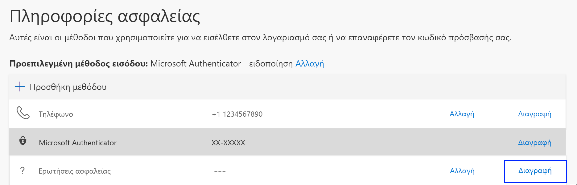 Σύνδεση για τη διαγραφή της μεθόδου τηλεφώνου από τις πληροφορίες ασφάλειας