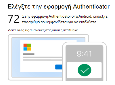 Εικόνα ελέγχου εξουσιοδότησης