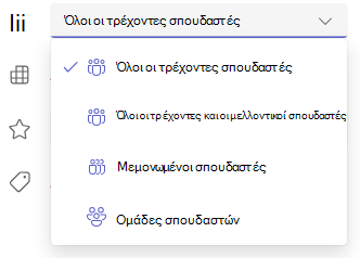 Τρέχοντες φοιτητές
