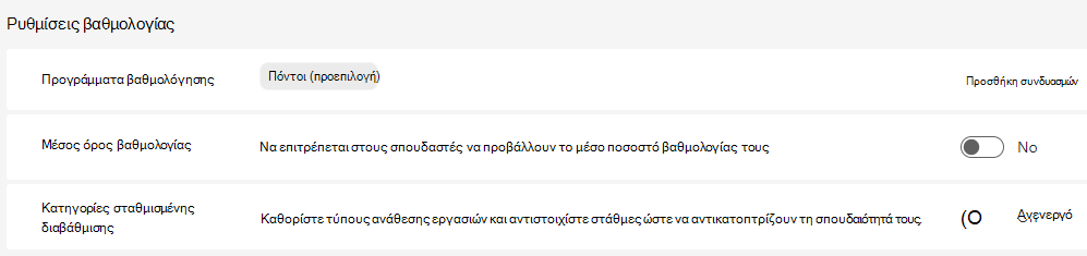 Ρυθμίσεις βαθμολογίας