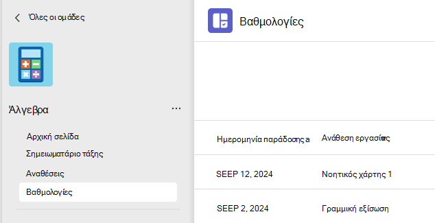 Βαθμοί
