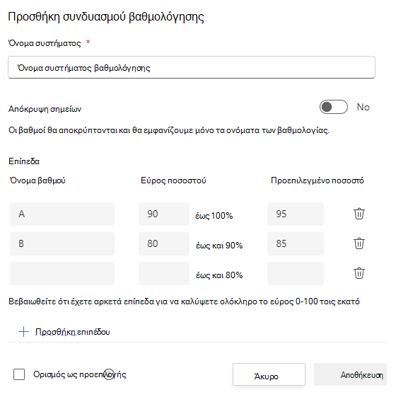 Συστήματα βαθμολόγησης