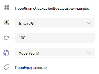 βαθμολόγηση επιστολών
