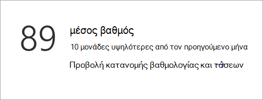 Στιγμιότυπο οθόνης που εμφανίζει το πλακίδιο κατηγορίας δεδομένων στη σελίδα επισκόπησης του Insights.