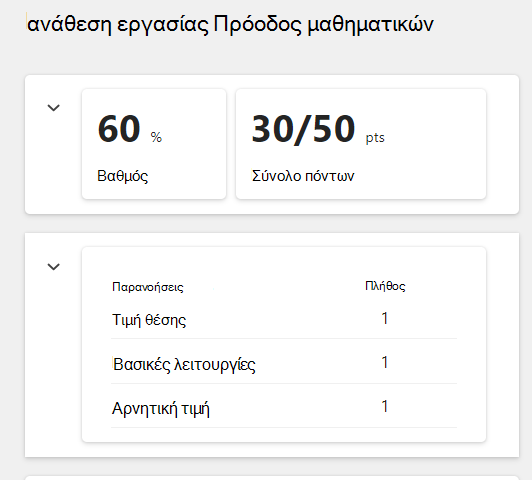 πρόοδος μαθηματικών