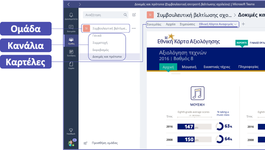 Παράδειγμα