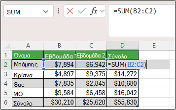Στιγμιότυπο οθόνης του Excel που εμφανίζει το κελί D2 με τον οριζόντιο τύπο Αυτόματης Άθροισης =SUM(B2:C2).