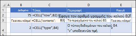 Παραδείγματα συνάρτησης CELL