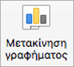 Κουμπί 