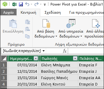 Προβολή πίνακα του PowerPivot