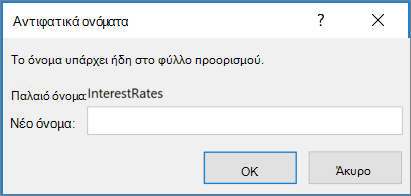 Μετονομασία της περιοχής διένεξης