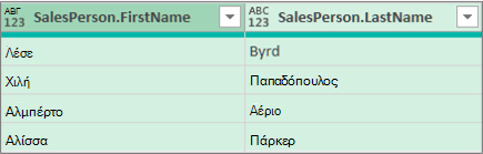 Τα αποτελέσματα της επέκτασης της εγγραφής